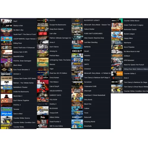  GTA V DAYZ BFE 3 ETS 2 Ready or Not No Man\s Sky ARMA 3 23.000 TL STEAM